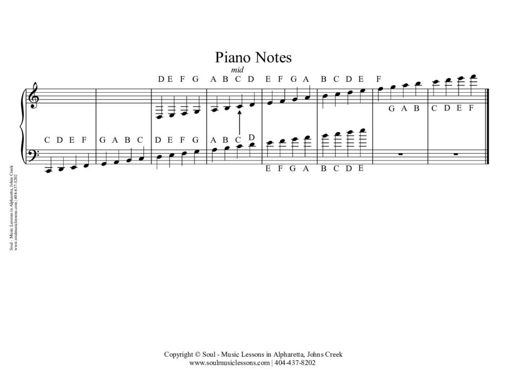 Note for Beginners FREE Download Piano Sheet Music (Free PDF) — sheet music preview